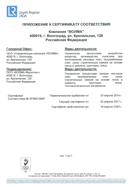 Приложение к сертификату соответствия