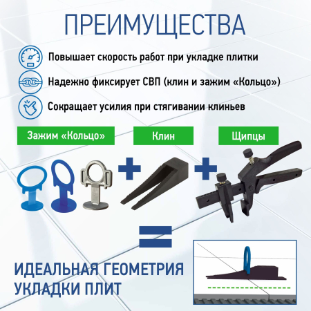 Щипцы для выравнивания плитки ВОЛМА Щипцы для выравнивания плитки ВОЛМА
